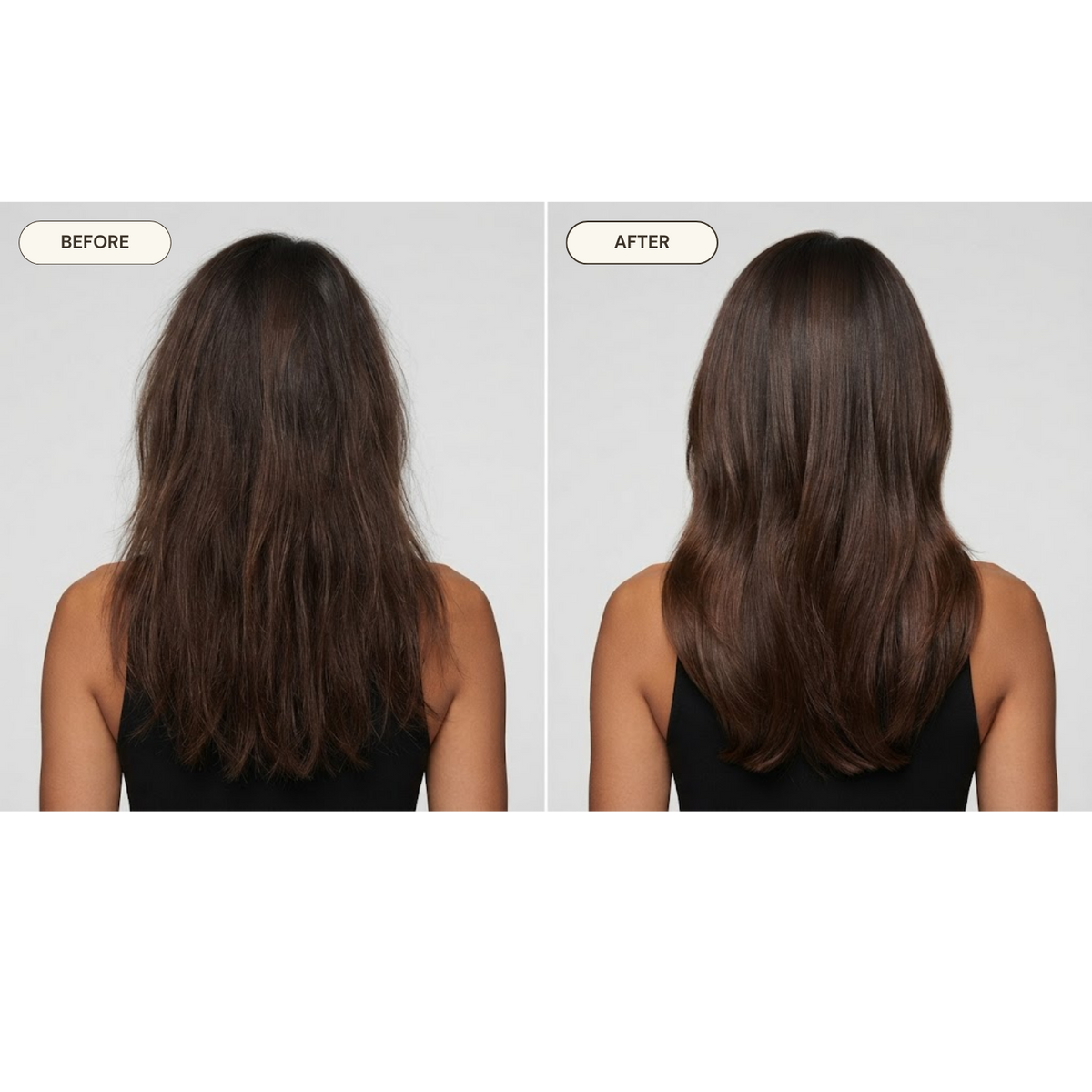 The Results